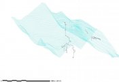 Representación 3D simas en sistema TC